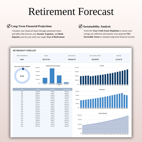 Retirement Forecast Investment Tracker - SpreadsheetsHub