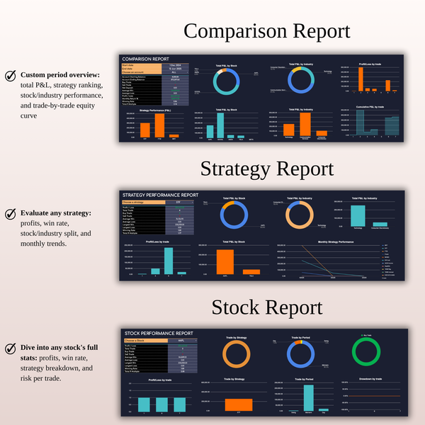 Report - Stock Trading Journal (Dark Mode)