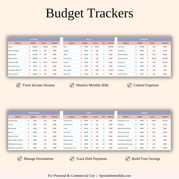 PLR - Ultimate Monthly Budget Spreadsheet - SpreadsheetsHub