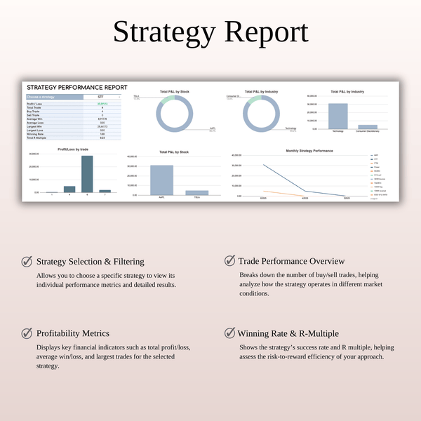 Stock Trading Journal Template for Google Sheets & Excel - SpreadsheetsHub
