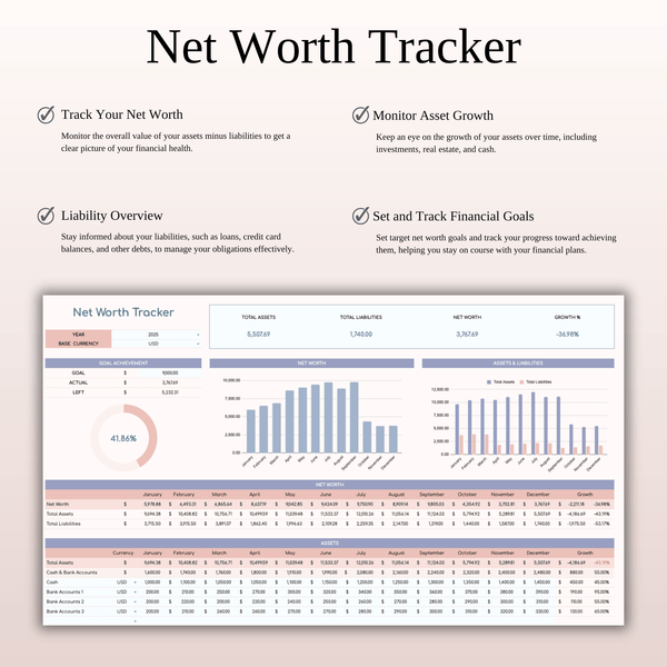 Annual Paycheck Budget Spreadsheet Template in Excel and Google Sheets - SpreadsheetsHub