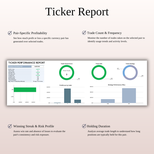 Forex Trading Journal Template for Google Sheets & Excel - SpreadsheetsHub