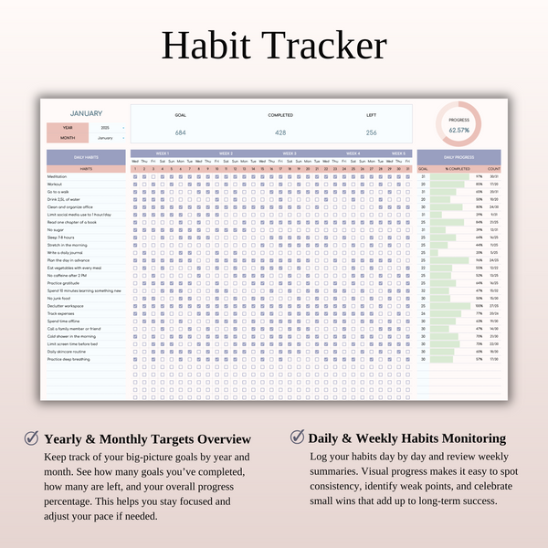 Habit Tracker - SpreadsheetsHub