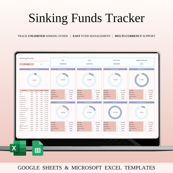 Life Organizer Bundle - SpreadsheetsHub