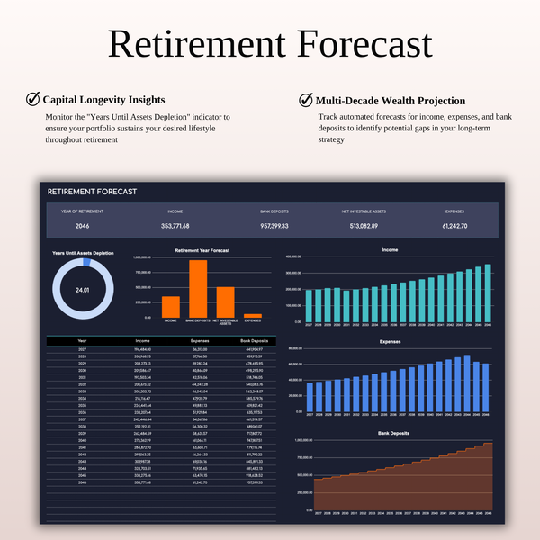 Retirement Forecast Retirement Portfolio Tracker | Dark Mode