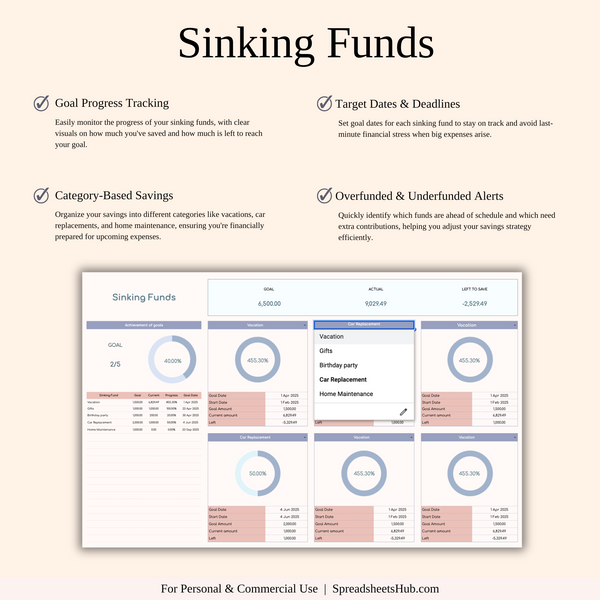 PLR - Annual 50/30/20 Budget Spreadsheet Template - SpreadsheetsHub