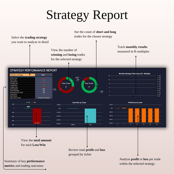 Strategy Report - Futures Trading Journal - SpreadsheetsHub