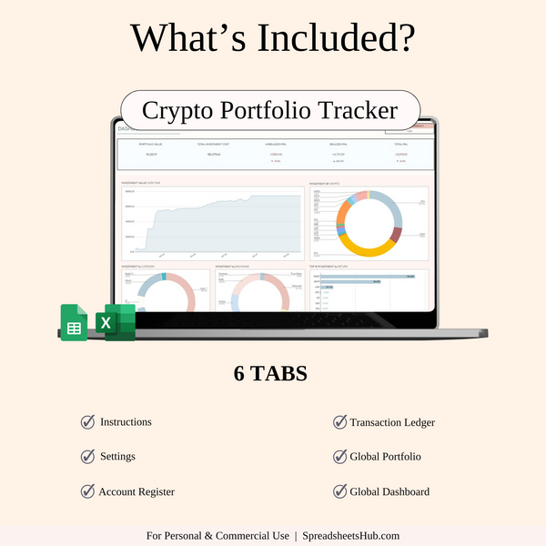 PLR - Trading Journals for Tracking Financial Markets - SpreadsheetsHub