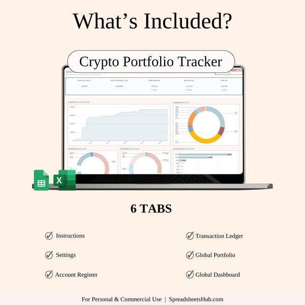 PLR - Trading Journals for Tracking Financial Markets - SpreadsheetsHub