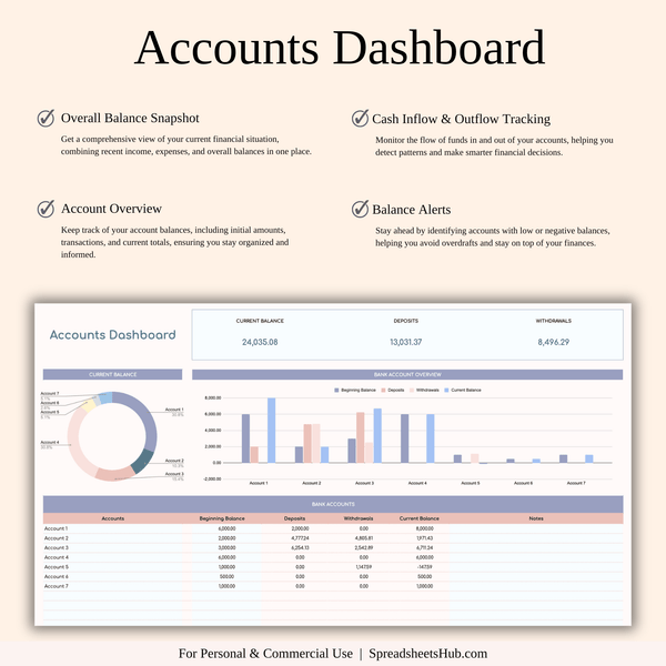 PLR - Annual Zero-Based Budgeting Spreadsheet Template - SpreadsheetsHub