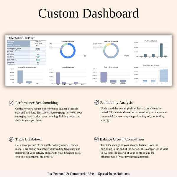 PLR - Stock Trading Journal - SpreadsheetsHub