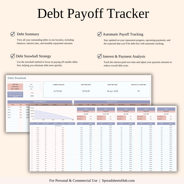 PLR - Ultimate Paycheck Budget Spreadsheet - SpreadsheetsHub