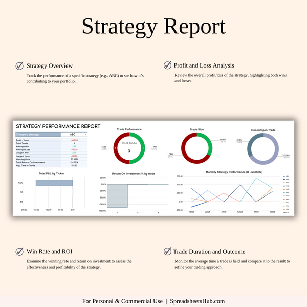 PLR - Options Trading Journal - SpreadsheetsHub