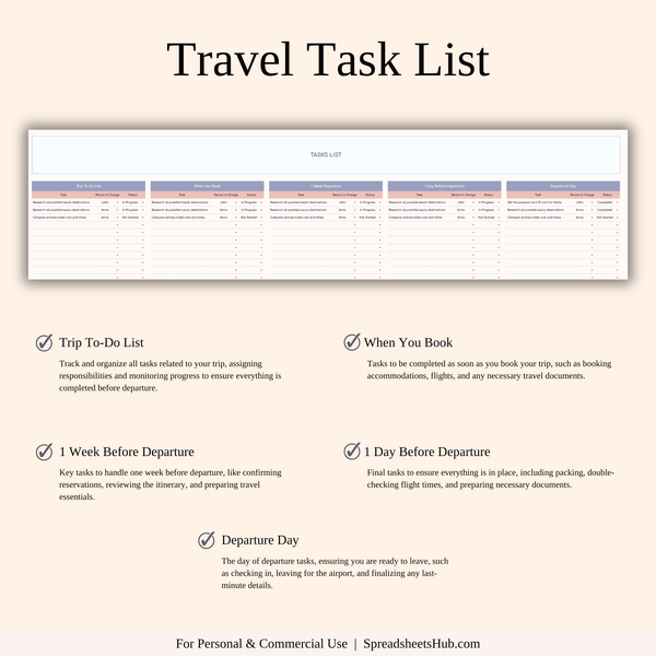 PLR - Ultimate Travel Planner Spreadsheet Template - SpreadsheetsHub