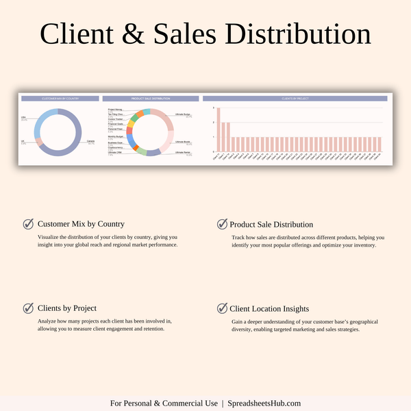 PLR - Client Tracker Spreadsheet Template - SpreadsheetsHub