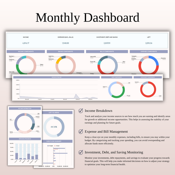 Ultimate Paycheck Budget Spreadsheet Template Excel & Google Sheets - SpreadsheetsHub