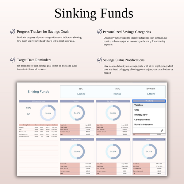Annual Zero-Based Budgeting Spreadsheet Template for Excel and Google Sheets - SpreadsheetsHub
