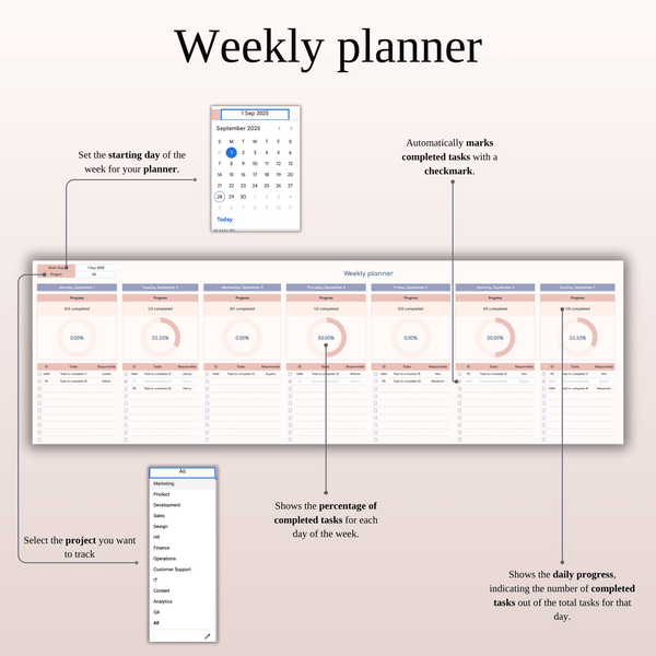 Weekly planner Project Management - SpreadsheetsHub