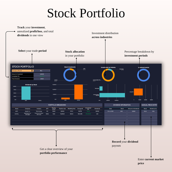 Stock Portfolio - Options, Stock & Futures Trading Journal