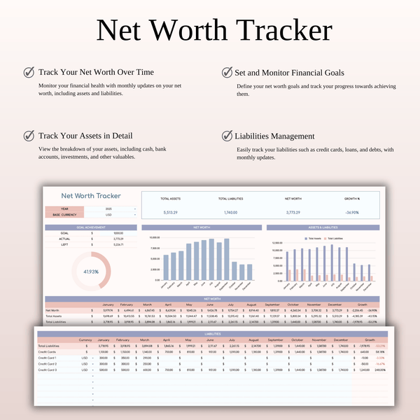 Annual Budget Spreadsheet Template in Excel & Google Sheets - SpreadsheetsHub