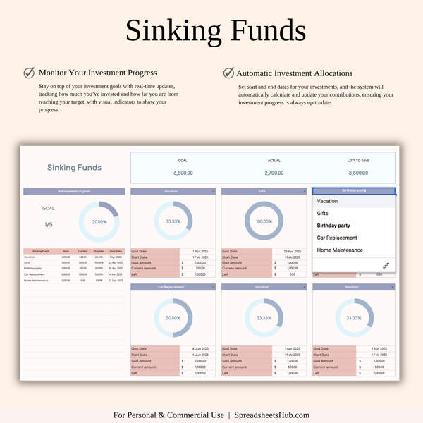 PLR - Annual Budget Spreadsheet Template - SpreadsheetsHub