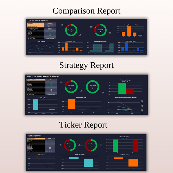 Comparison Report, Strategy Report, Ticker Report Scalping Trading Journal