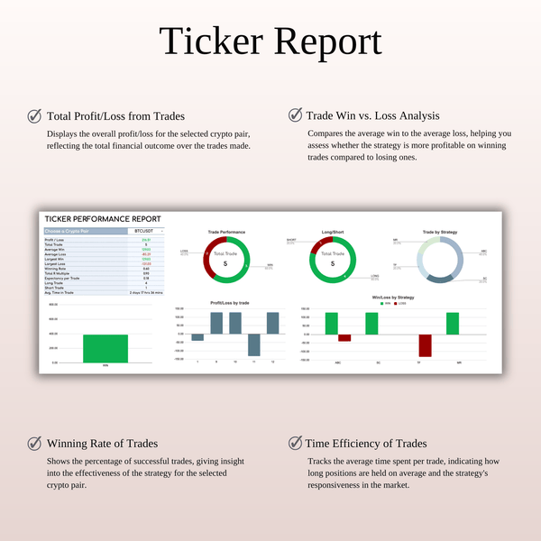Crypto Trading Journal Template for Google Sheets & Excel - SpreadsheetsHub
