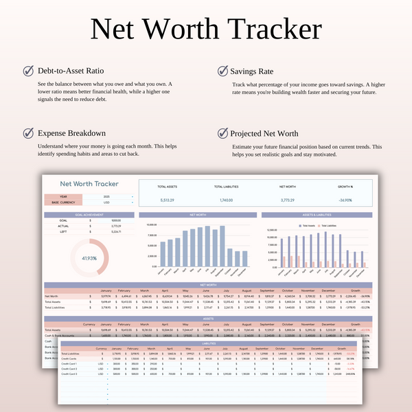 Annual 50/30/20 Budget Spreadsheet Template for Excel & Google Sheets - SpreadsheetsHub