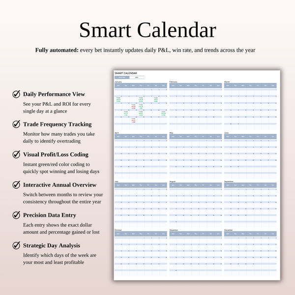 Smart Calendar Swing Trading Journal