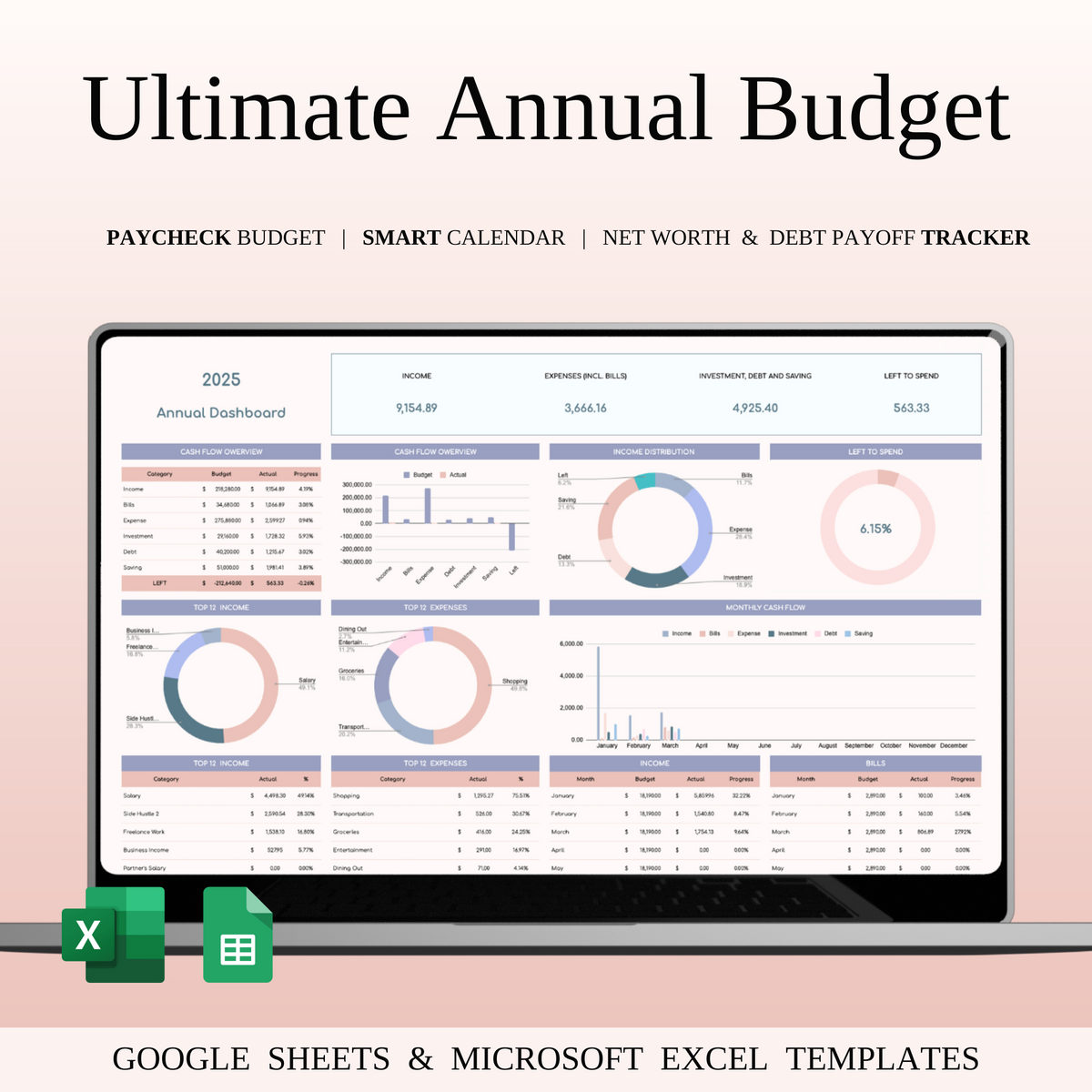 The Best Annual Budget Spreadsheet Template in Excel & Google Sheets