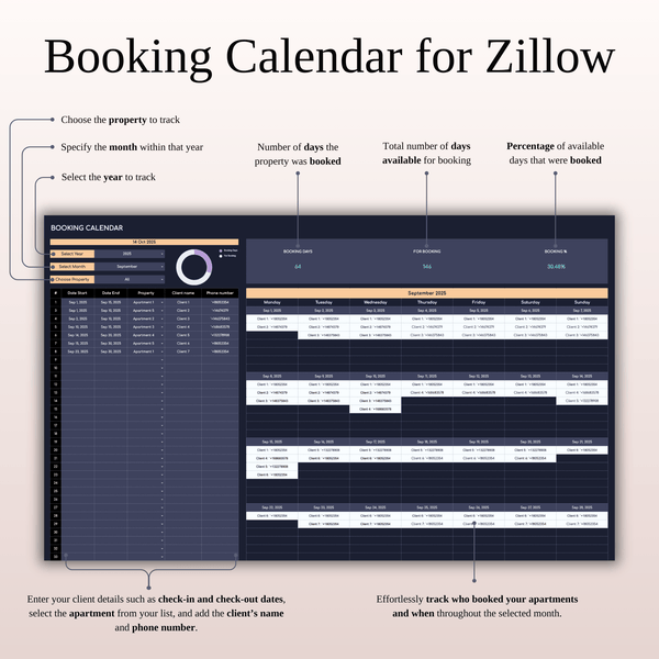 Zillow Bookkeeping Tracker | Excel & Google Sheets Template (Dark Theme) - SpreadsheetsHub