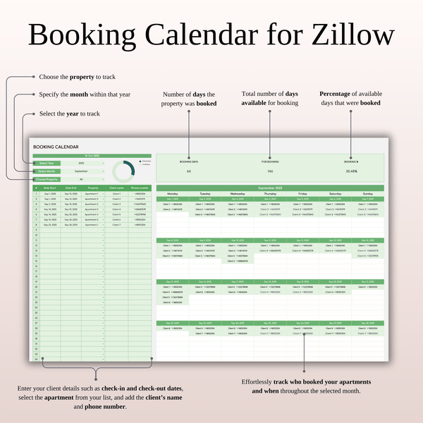 Zillow Property Management | Income & Expense Tracker (Green Theme) - SpreadsheetsHub