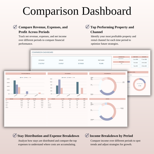 Car Rental Management & Booking Tracker, Excel & Google Sheets Template - SpreadsheetsHub