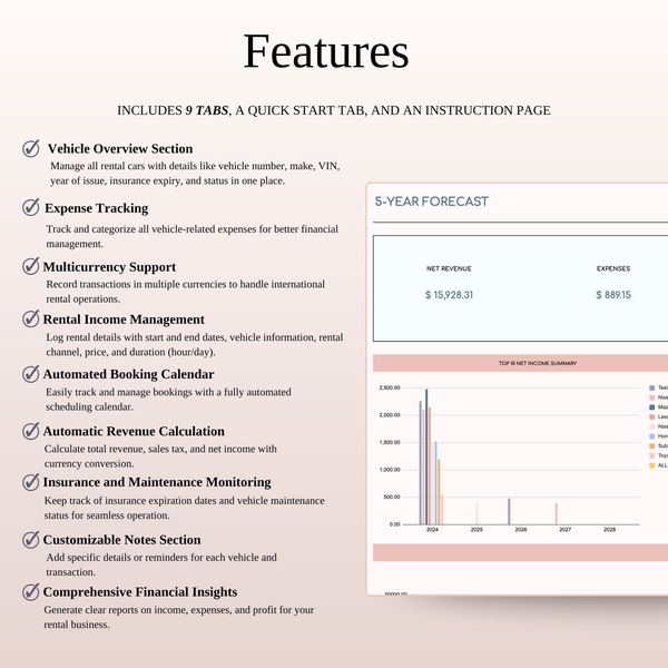 Car Rental Management & Booking Tracker, Excel & Google Sheets Template - SpreadsheetsHub