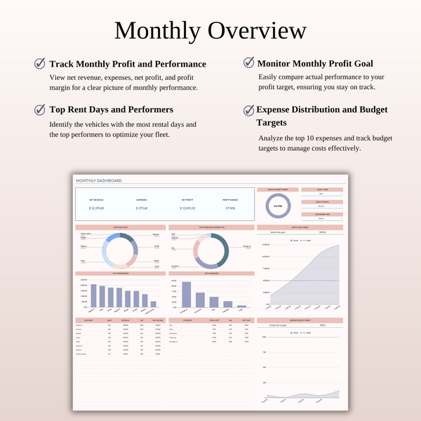 Car Rental Management & Booking Tracker, Excel & Google Sheets Template - SpreadsheetsHub