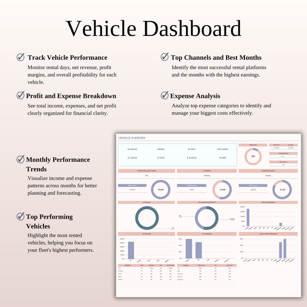 Car Rental Management & Booking Tracker, Excel & Google Sheets Template - SpreadsheetsHub