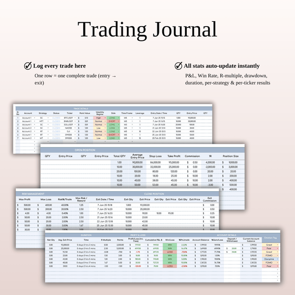 Daily Scalping Trading Journal