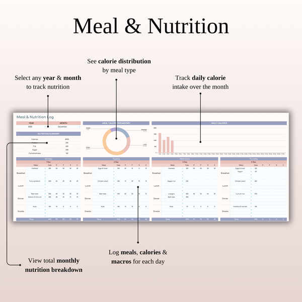 Meal & Nutrition Workout Planner Template