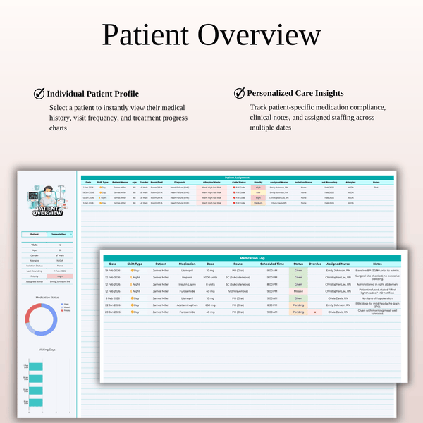 Patient Overview Nurse Shift Tracker