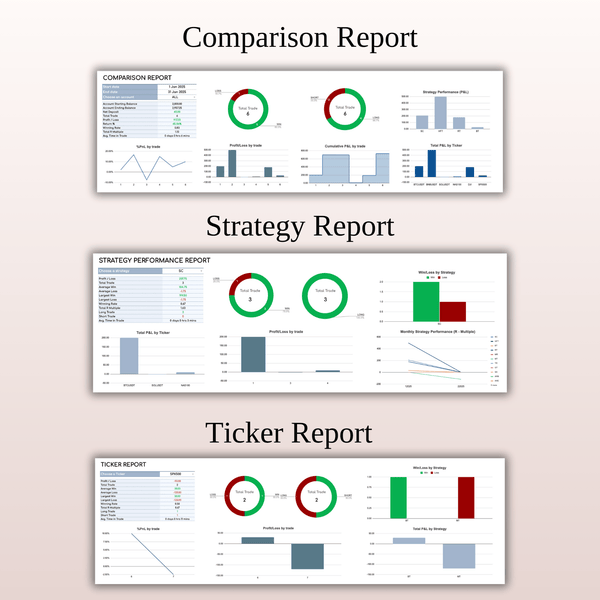 Reports Daily Scalping Trading Journal