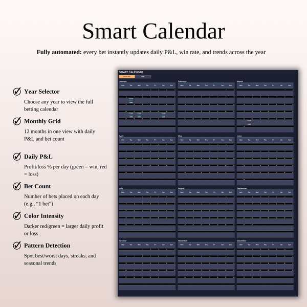 Smart Calendar - Daily Scalping Trading Journal Template (Dark Mode)