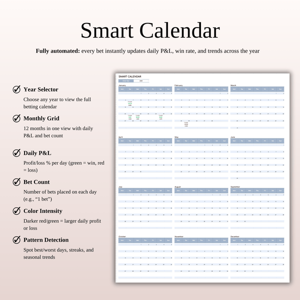 Smart Calendar Daily Scalping Trading Journal