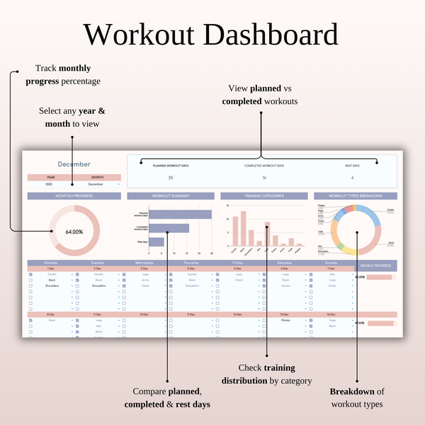 Workout Dashboard Workout Planner Template