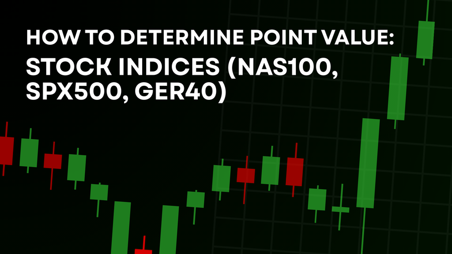 How to Determine Point Value: Stock Indices (NAS100, SPX500, GER40)