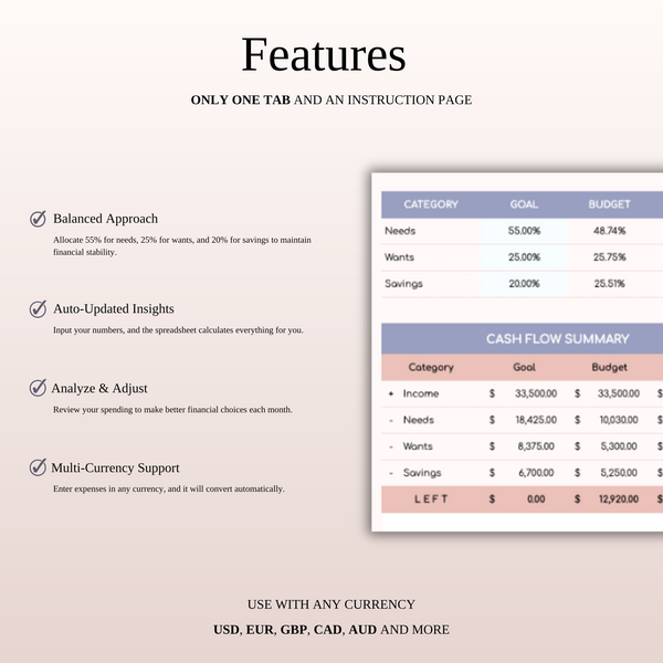 55/25/20 Budget Spreadsheet Template | Excel & Google Sheets