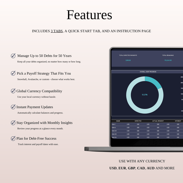 Debt Payoff Tracker Spreadsheet Template Excel & Google Sheets (Dark Theme) - SpreadsheetsHub