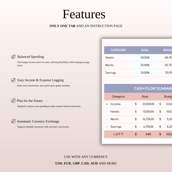 30/50/20 Budget Spreadsheet Template | Excel & Google Sheets