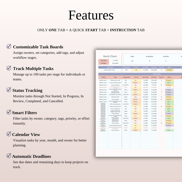 Gantt Chart Features - SpreadsheetsHub