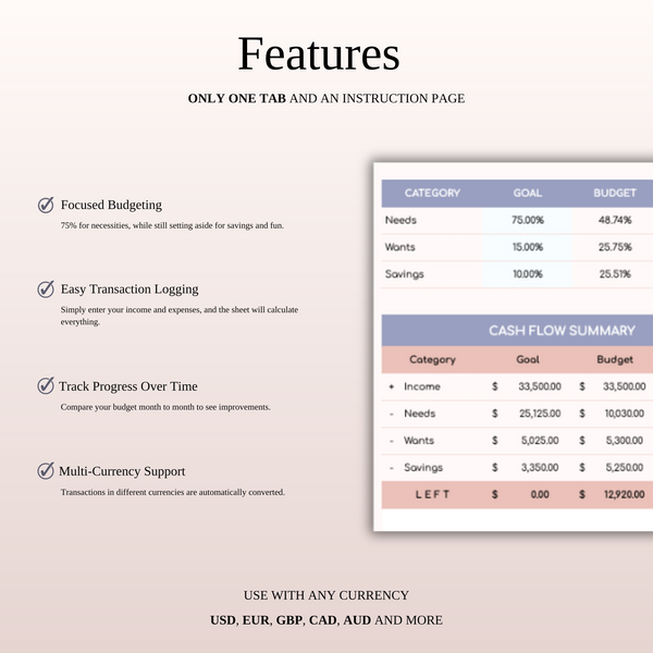 75/15/10 Budget Spreadsheet Template | Excel & Google Sheets