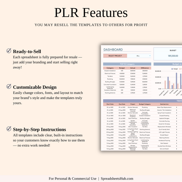 PLR - Renovation Tracker - SpreadsheetsHub